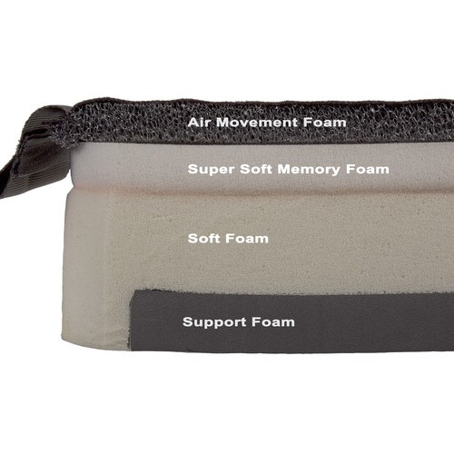 Sunrise Medical JAY® Ion® Cushion Wheelchair Cushion